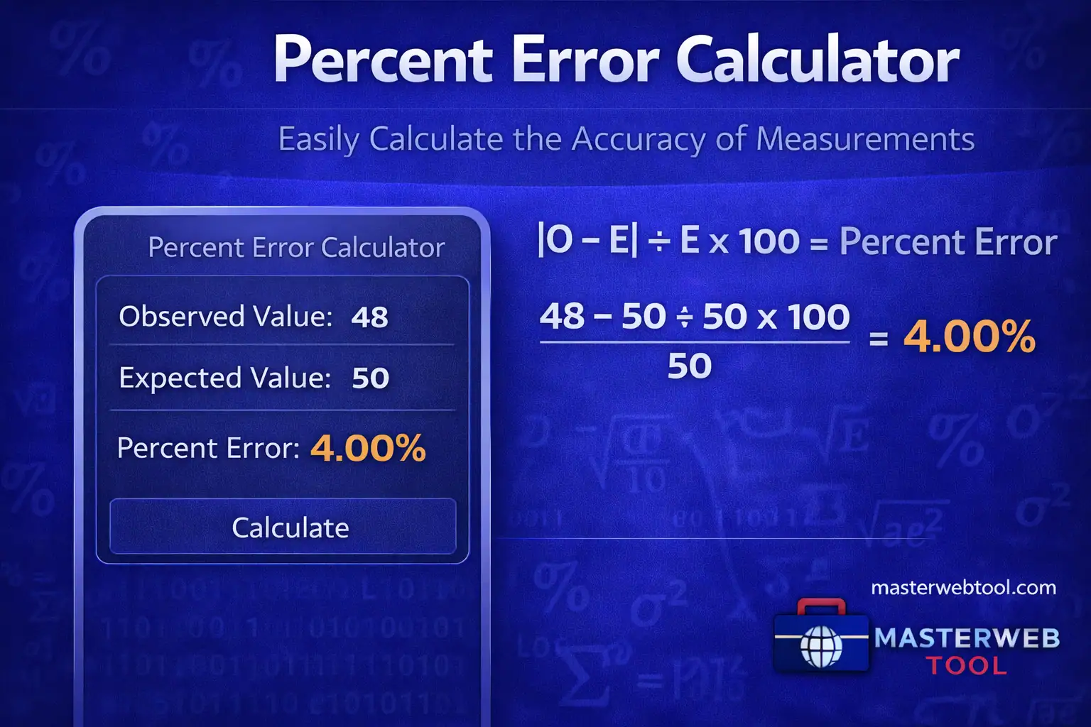 Percent Error Calculator showing observed value, expected value, and percent error result in a clean blue calculator interface.