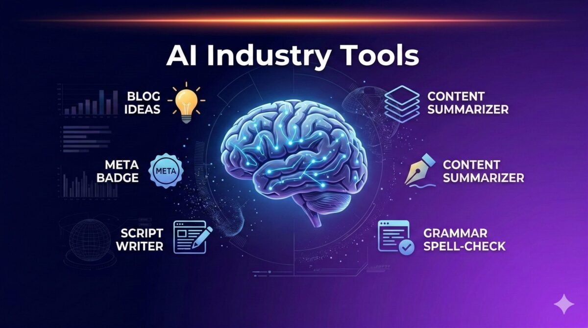AI tools interface showing Blog Idea Generator, Meta Tag Maker, and Content Summarizer with a purple brain icon.