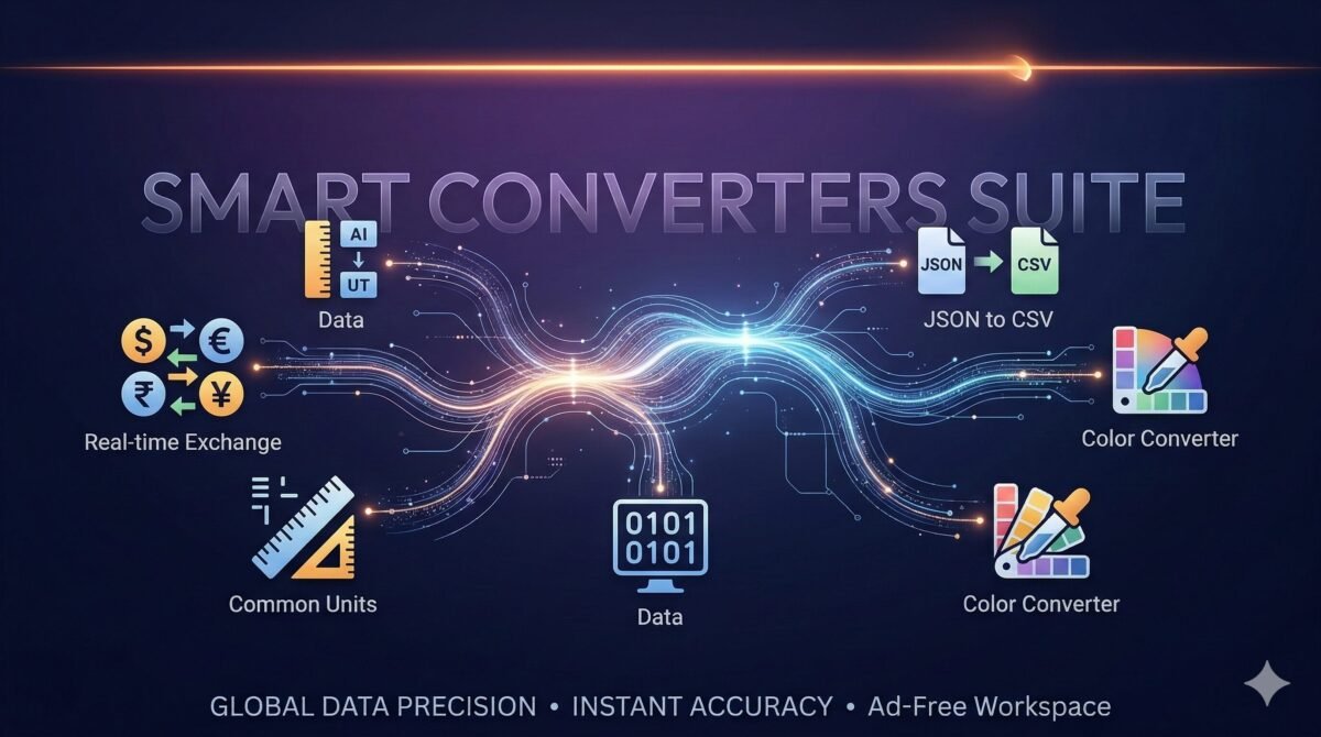 Premium data conversion dashboard featuring Currency, Unit, Binary to Text, and JSON to CSV tools in a high-precision blue interface.